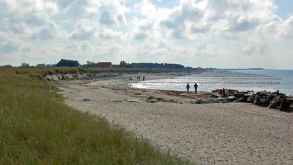 Ostseeküste