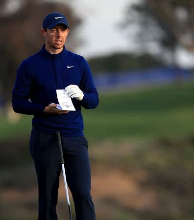 Farmers Insurance Open 2020 Da...