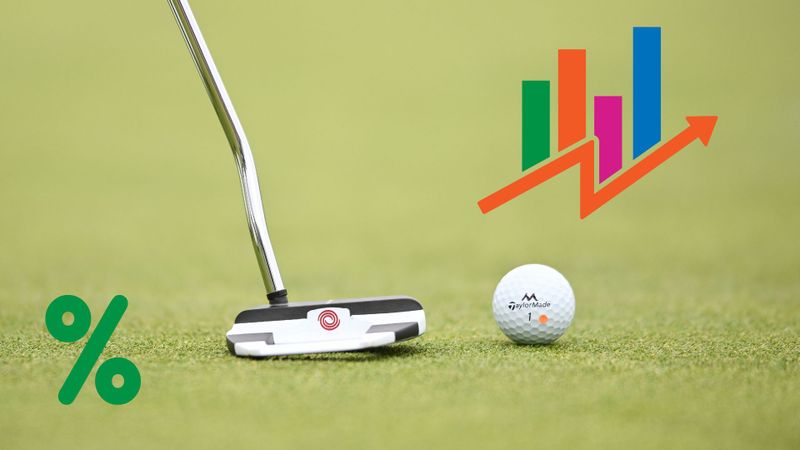 Arccos Golf Statistik: Aus dre...