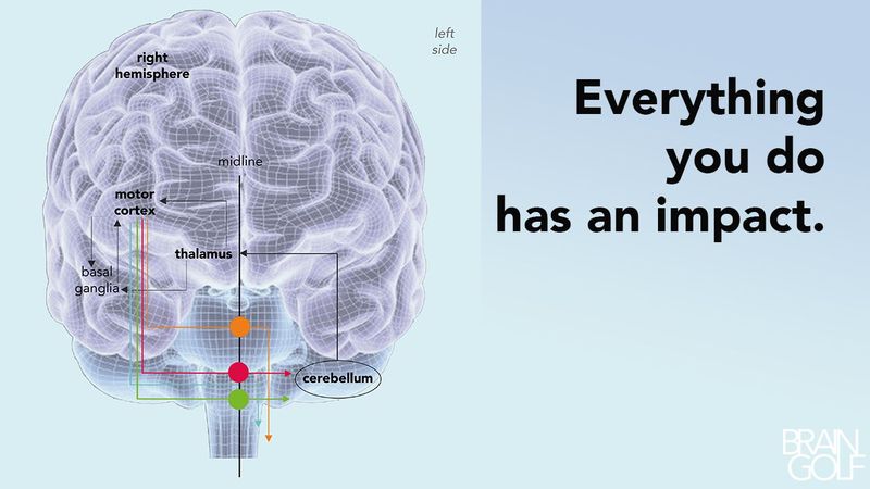 Schwing' die Hüfte!