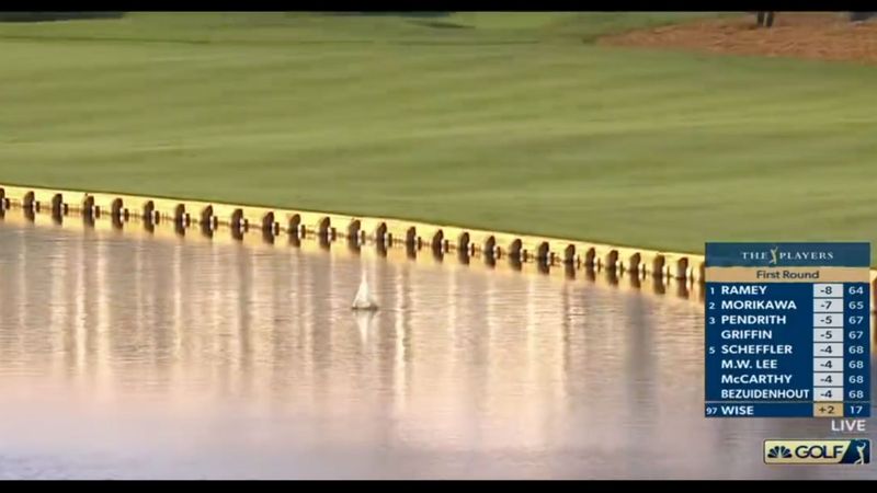 Players Championship 2023: Hor...