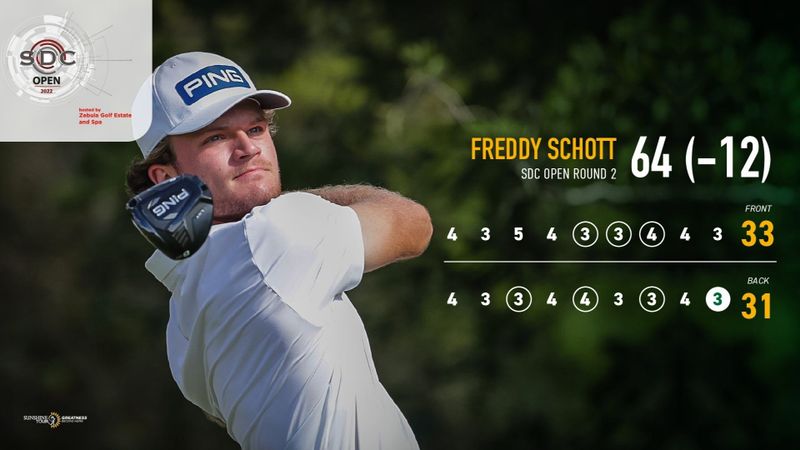 Challenge Tour: Freddy Schott...