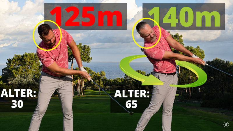 Golftraining mit Birdietrain:...