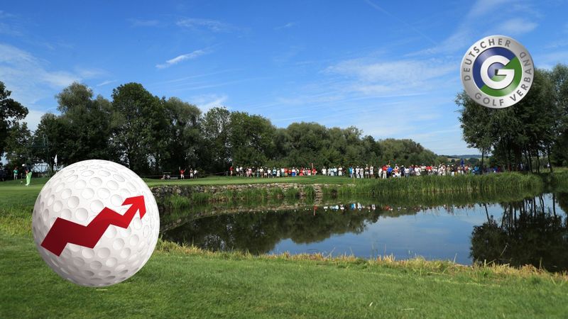 Image-Studie: Der Golfsport in...