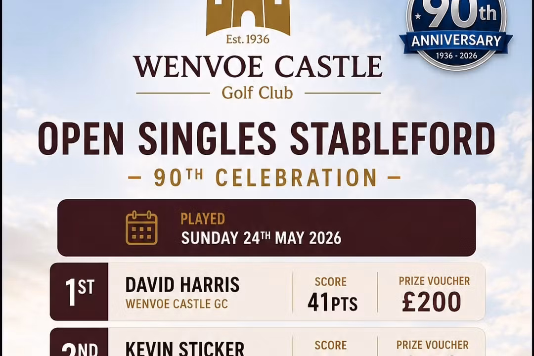 Wenvoe Wenvoe Castle: 90-Jahr-Feier mit erfolgreicher Open - Golf Post